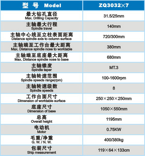 &#24320;&#20113;&#23448;&#26041;&#32593;&#39029;&#29256;&#45;&#24320;&#20113;&#65288;&#20013;&#22269;&#65289;